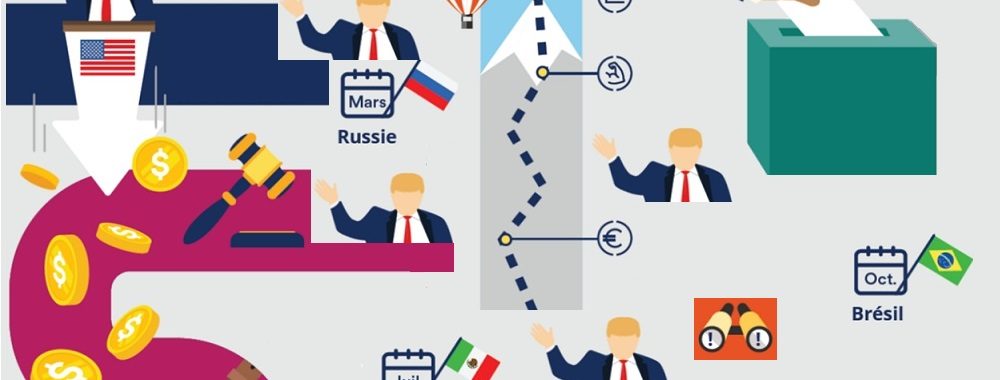 L’économie mondiale en images (2018-02)