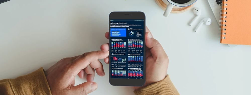 Comment la communauté clevercircles perçoit les marchés en décembre 2020