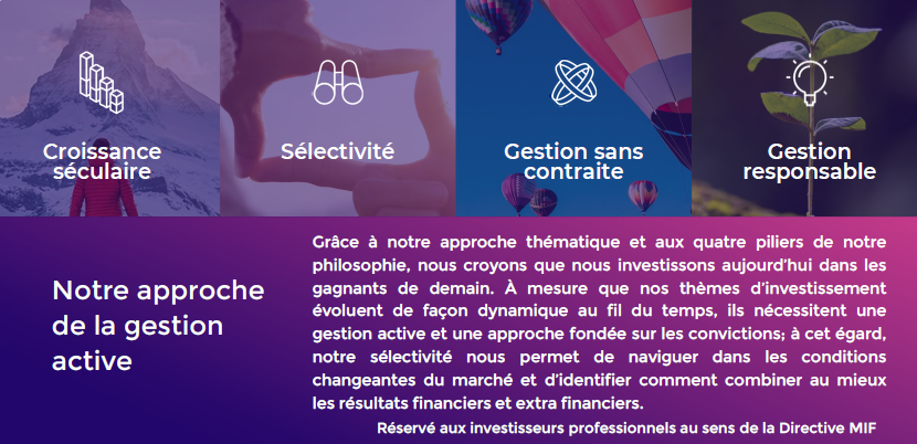 Identifier Un Facteur Pouvant Influencer Son Rendement