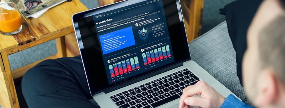 Comment la communauté clevercircles perçoit les marchés en février 2021