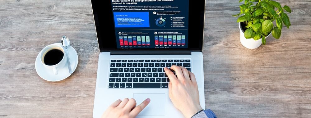 Comment la communauté clevercircles perçoit les marchés en avril 2021