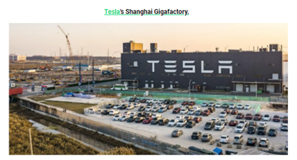 Tesla Shanghai