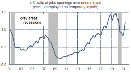 Conditions d’emploi : (2) approche par les flux