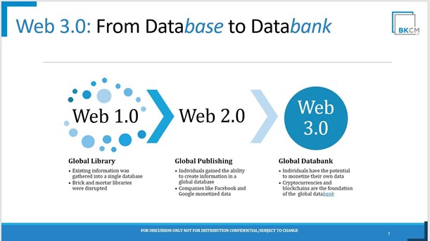 2021.08.10.FlowBank web 3.0