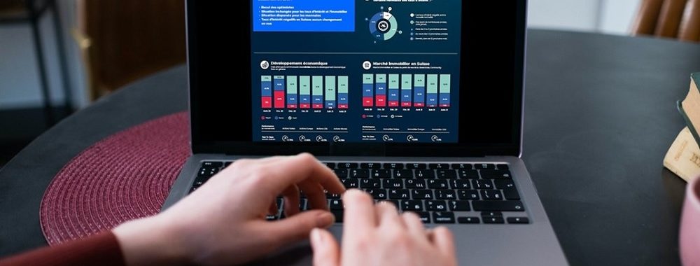 Comment la communauté clevercircles perçoit les marchés en août 2021