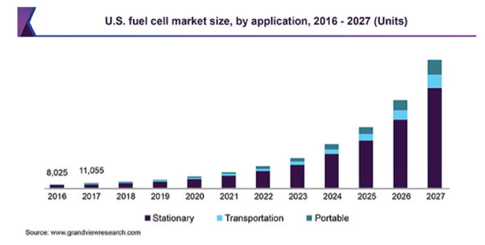 2021.10.06.FlowBank Hydrogène