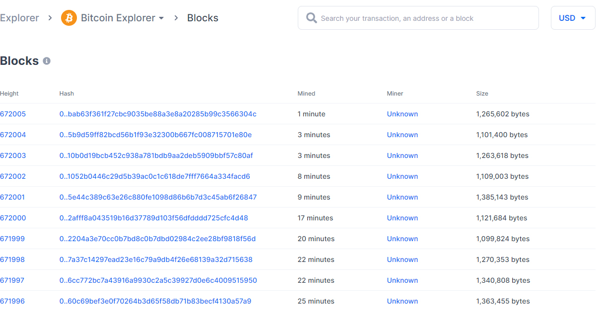 Les derniers blocs de la blockchain Bitcoin, comme vous pouvez les voir sur blockchain.com.