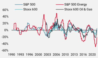 2021.11.09.croissance des investissements