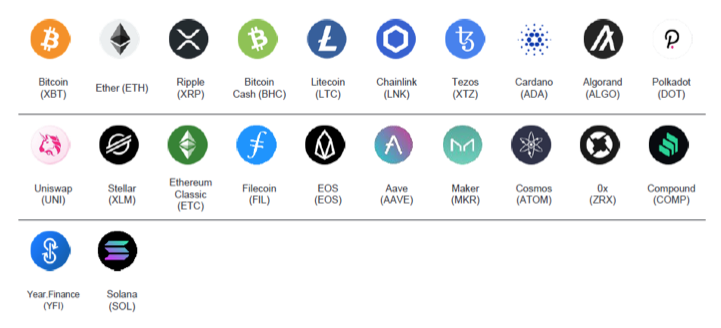 2022.01.24.Cryptomonnaies