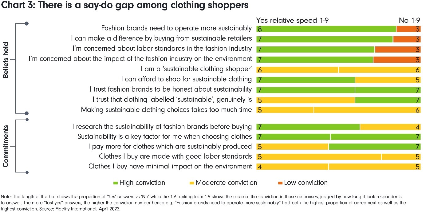 2022.04.27.Clothing shoppers