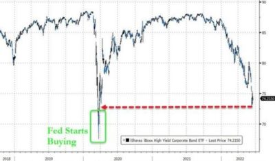 2022.06.20.Fed