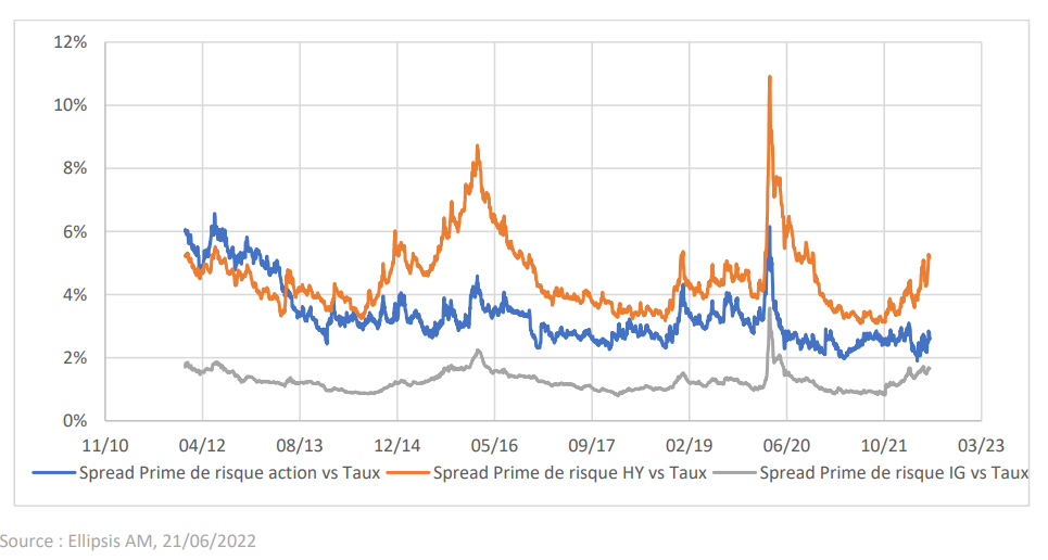 2022.06.24.Spread options