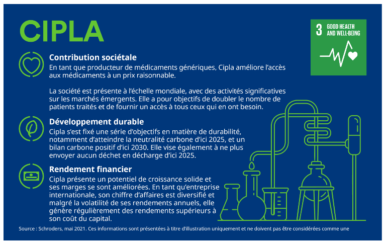 2022.07.06.CIPLA