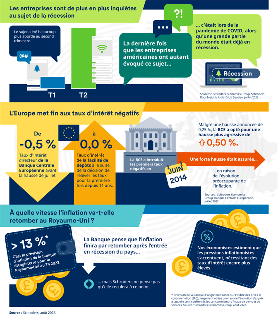 2022.09.02.Infographie