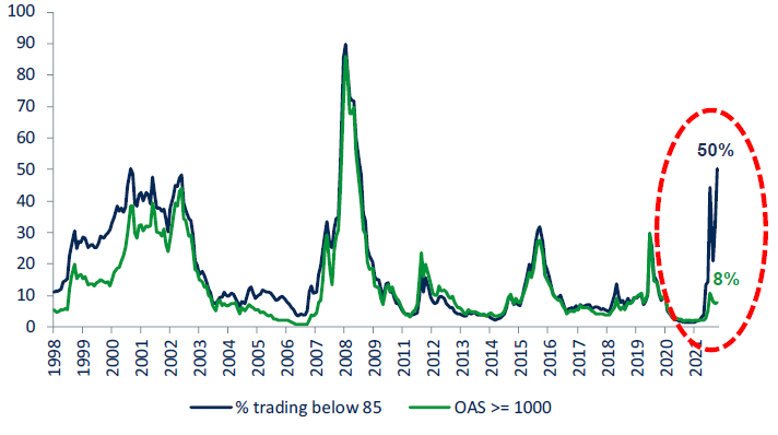 2022.12.20.Volatility