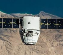 Prosper Global Macro: Outlook 2023