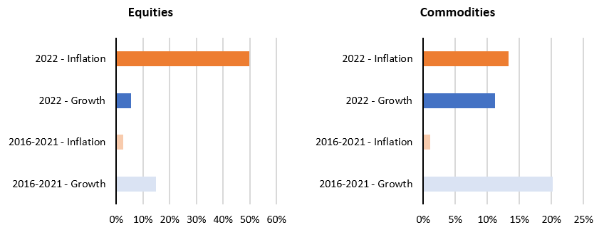 2023.01.26.Equities