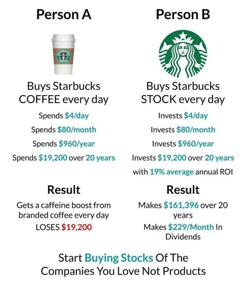 2023.03.13.Starbucks