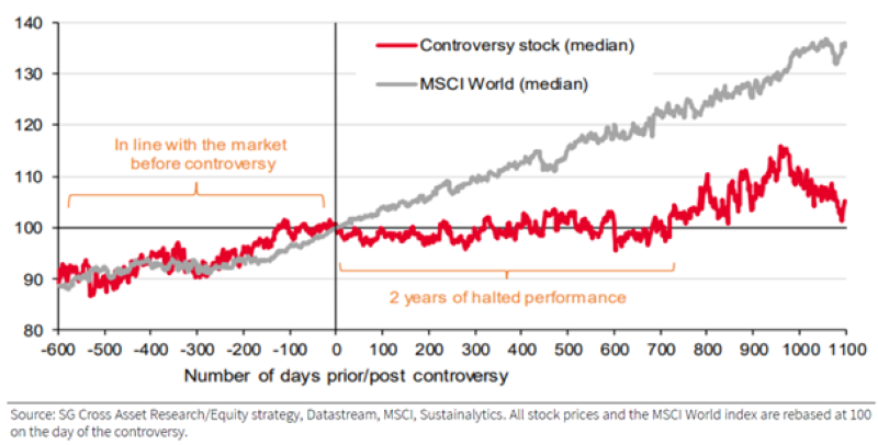 2023.03.27.Graph-1-FR-t1-2023