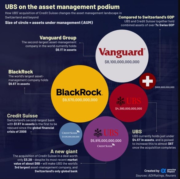 2023.03.27.UBS AM