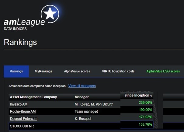 2023.03.30.Résultats AMleague
