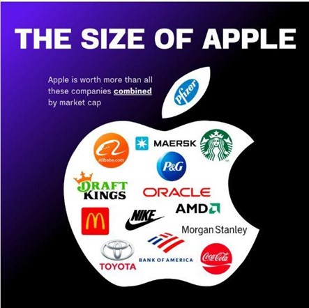 2023.04.24.Apple