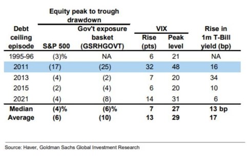 2023.04.24.SP500