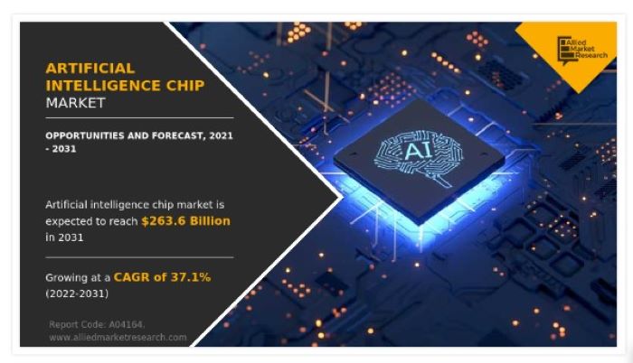 2023.05.17.AI chips