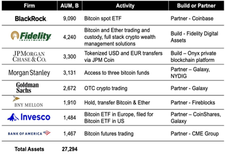 2023.07.03.Bitcoin
