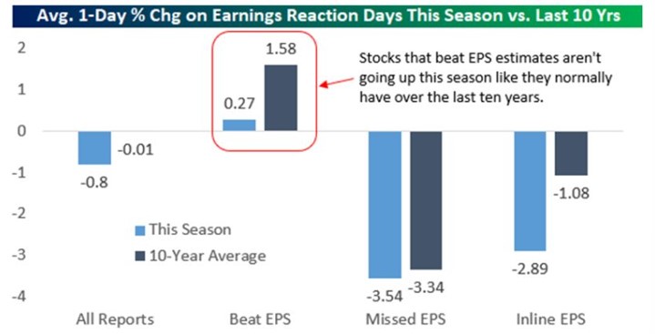 2023.08.07.Earnings