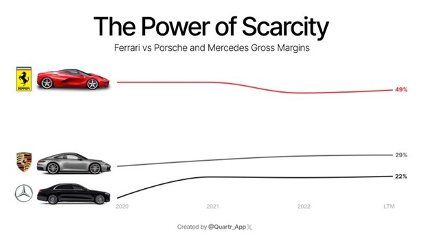 2023.08.14.Ferrari