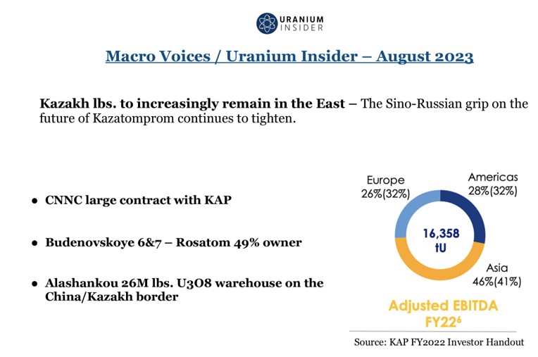 2023.08.25.Uranium insider