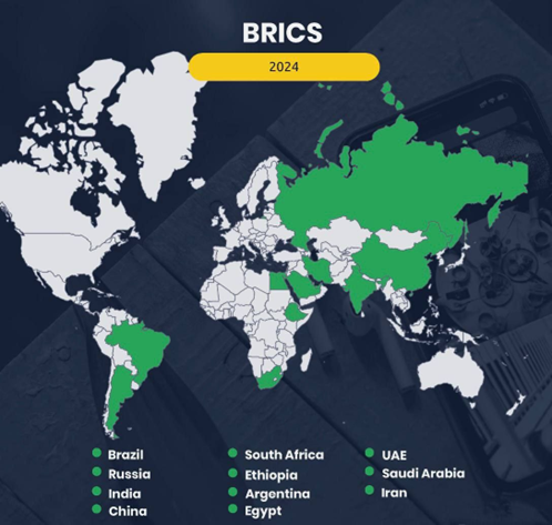 2023.08.28.BRICS