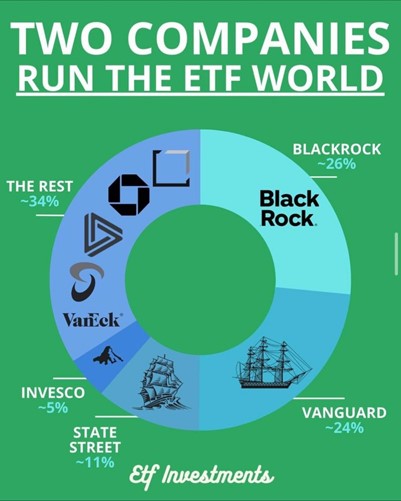 2023.08.28.ETF