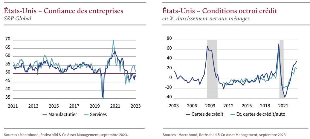 2023.09.12.Confiance des entreprises