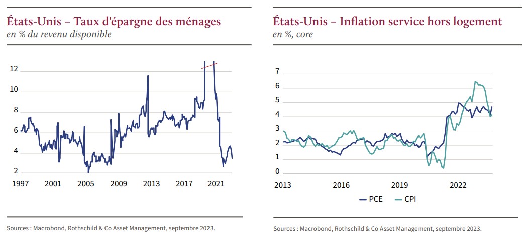 2023.09.12.Taux d'épargne
