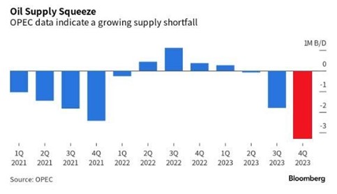 2023.09.18.Oil squeeze