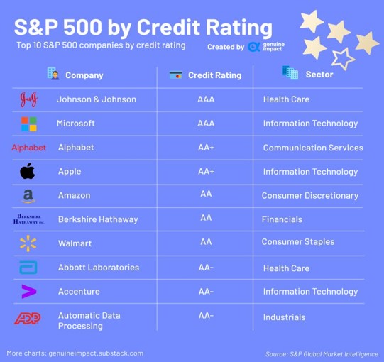 2023.09.18.SP500
