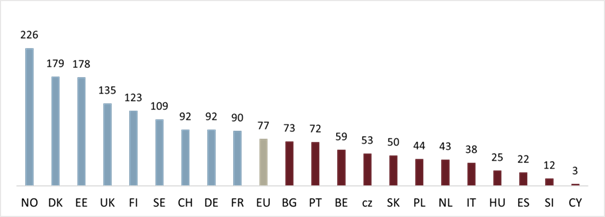 2023.10.06.Eau potable