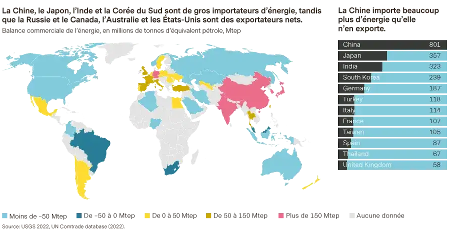 2023.10.31.Ressources sécurité