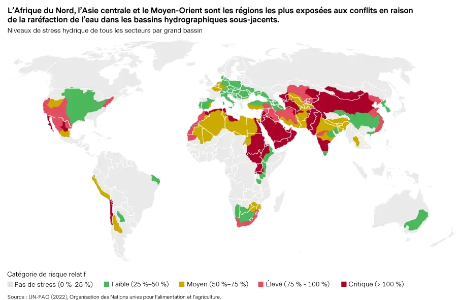 2023.10.31.Ressources vitales
