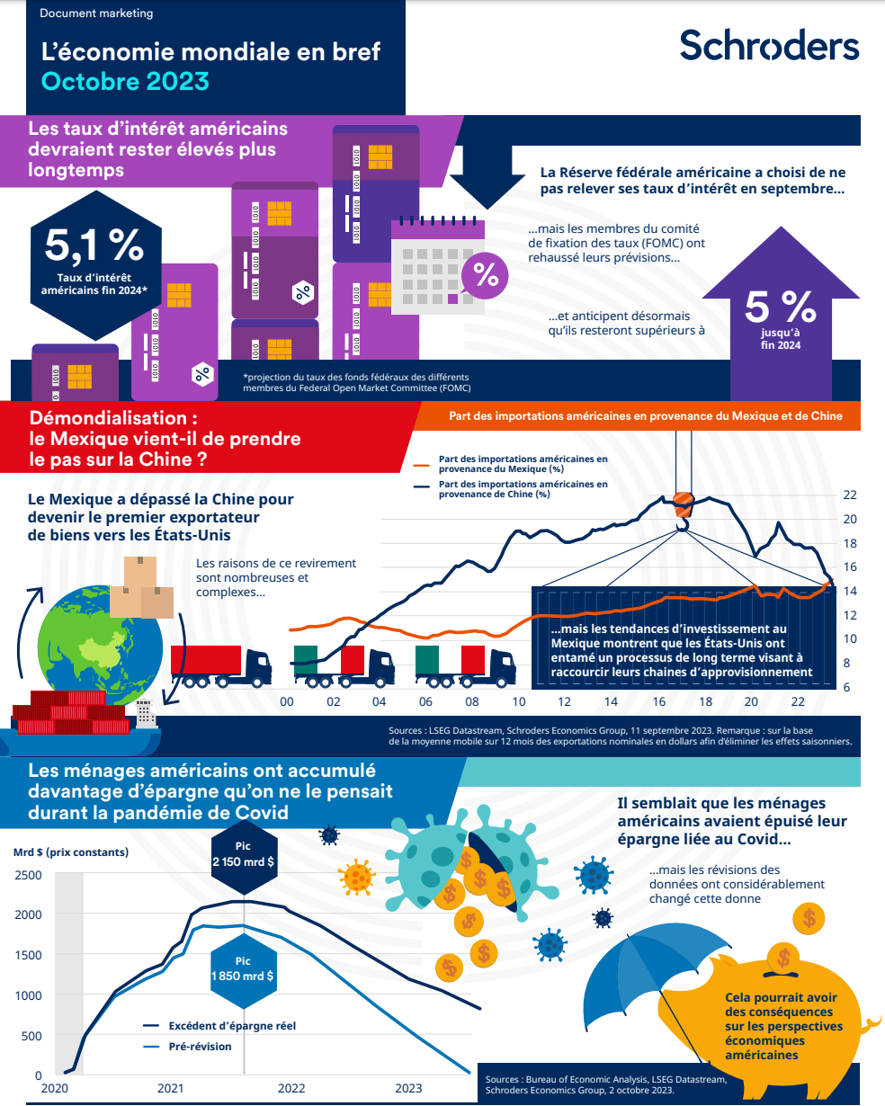 2023.11.08.Infographie