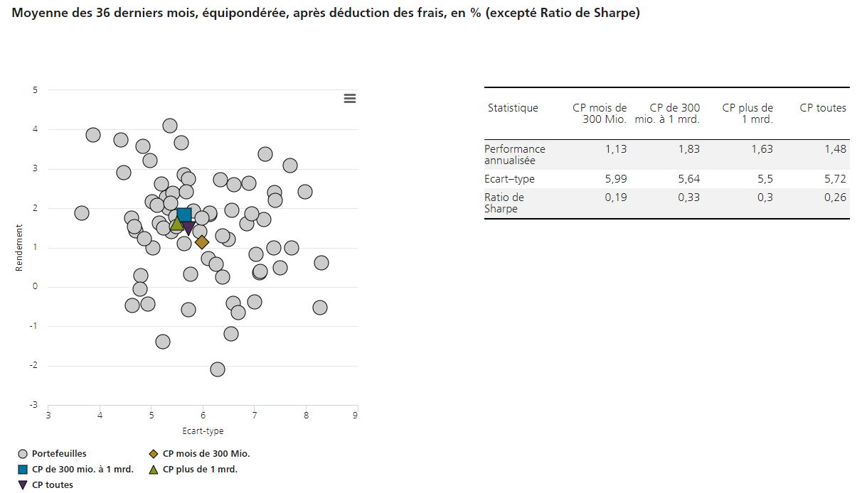 2023.11.10.Sharpe ratio