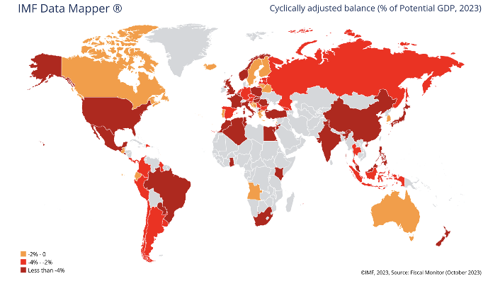 2023.11.17.De nombreux pays ont un déficit important par rapport au PIB