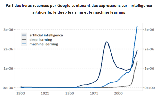2023.11.29.Part des livres