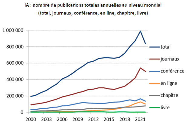 2023.11.29.Publications