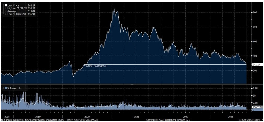 2024.01.16.Wilderhill