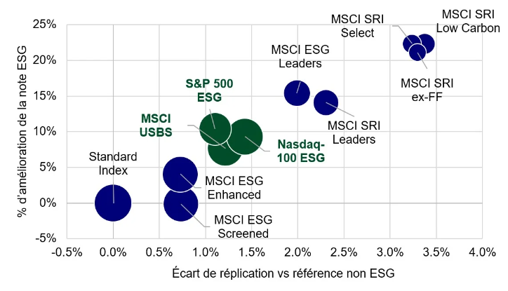 2024.01.25.MSCI ESG