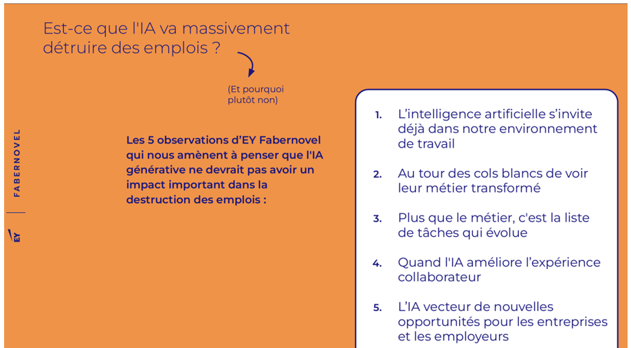 2024.02.02.IA emplois