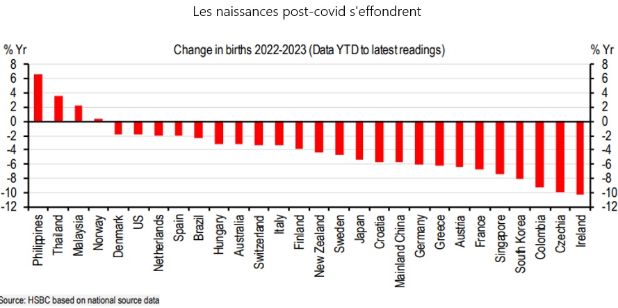 2024.02.02.Naissance COVID